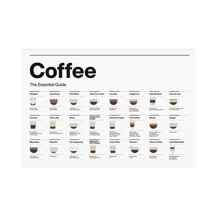 Coffee Lovers Canvas