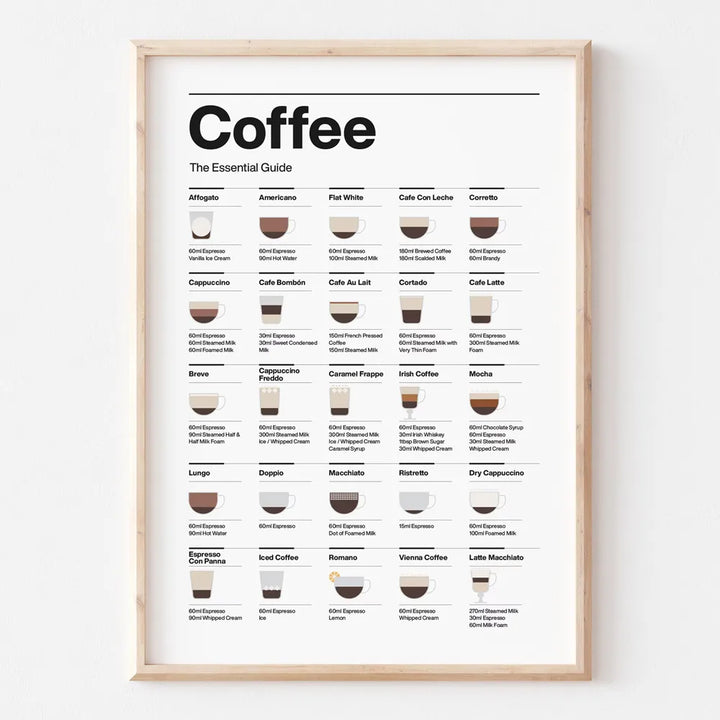 Coffee Lovers Canvas