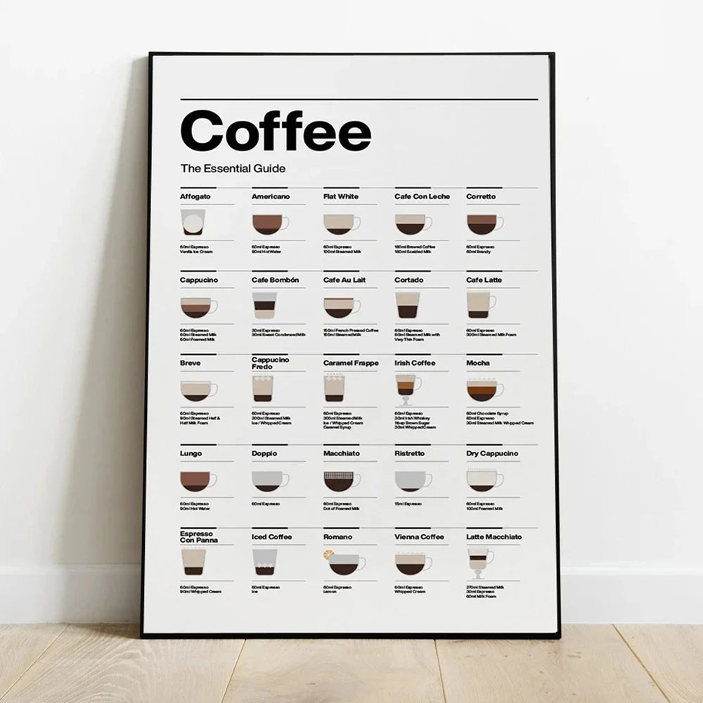 Coffee Lovers Canvas
