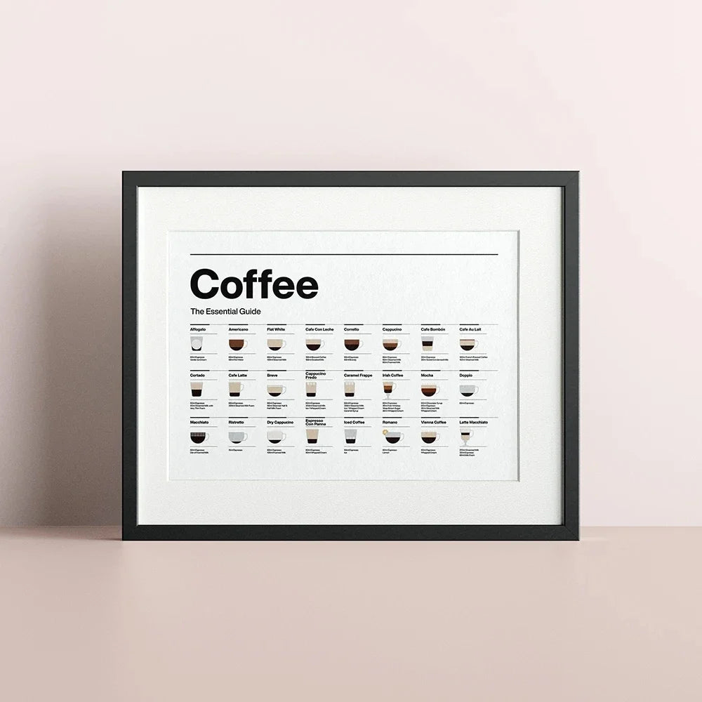 Coffee Lovers Canvas