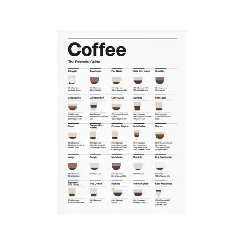 Coffee Lovers Canvas