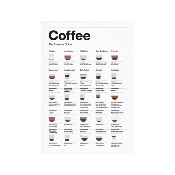 Coffee Lovers Canvas