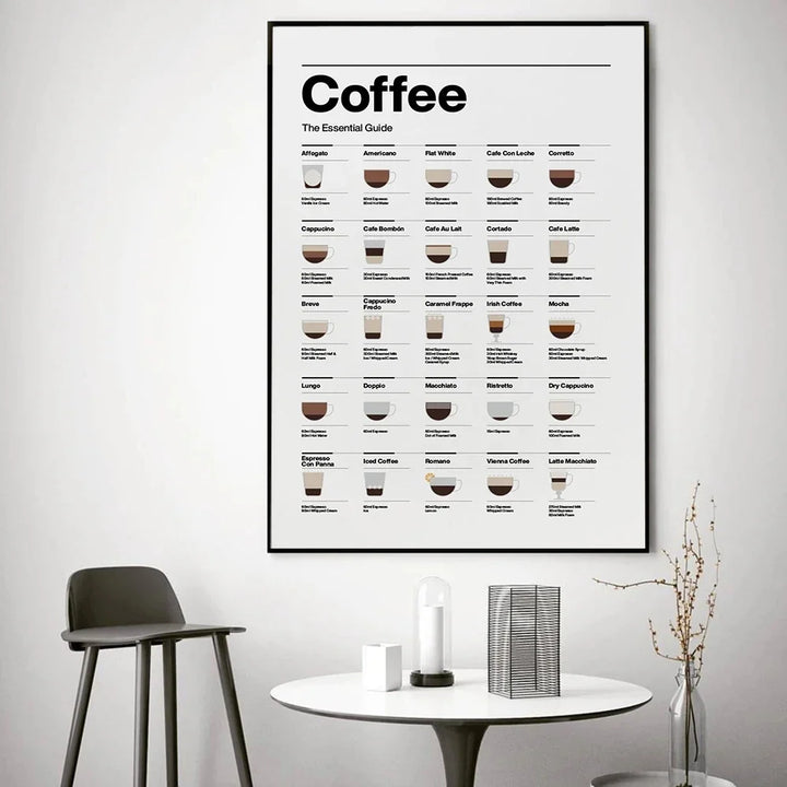 Coffee Lovers Canvas